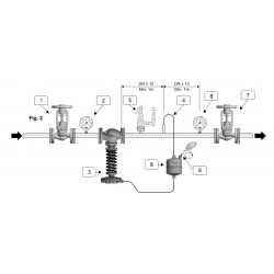 Regulator ciśnienia RD10